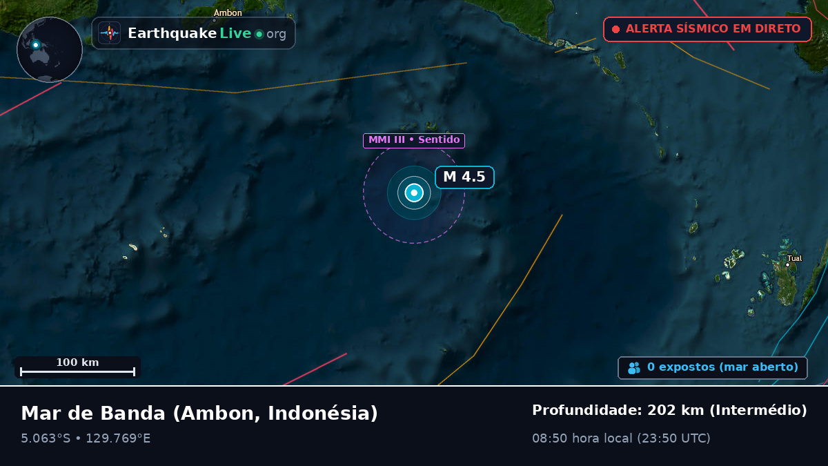 Mar de Banda (Indonésia)