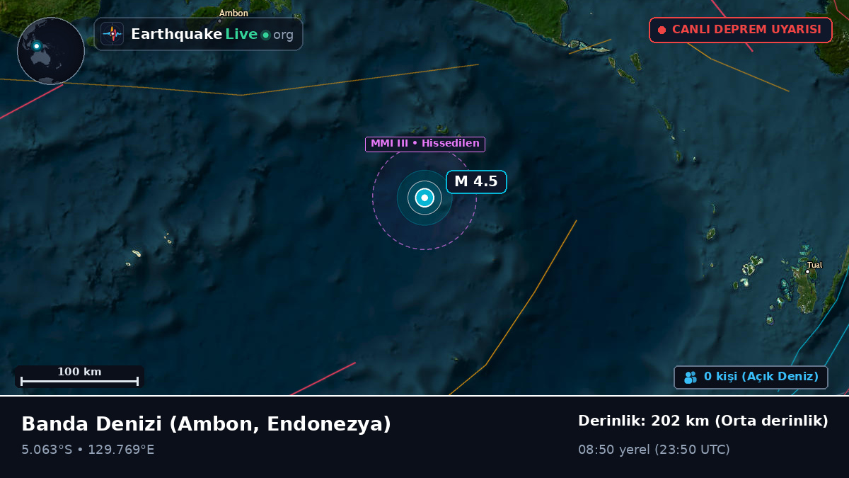 Banda Denizi (Endonezya)