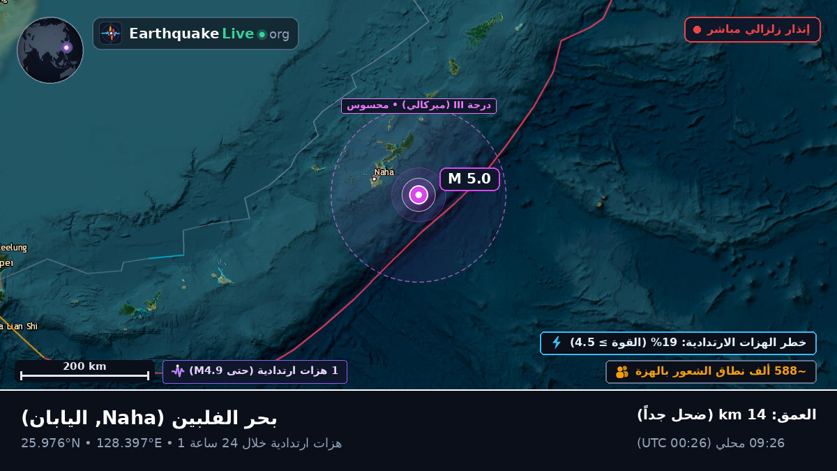 بحر الفلبين (اليابان)