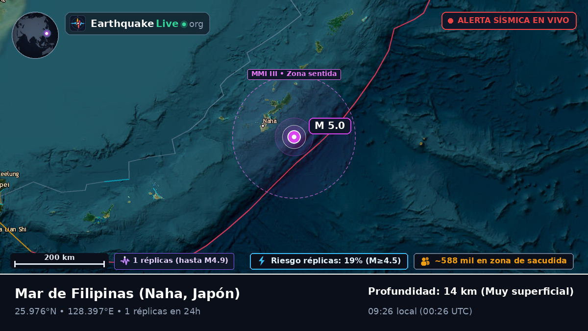 Mar de Filipinas (Japón)