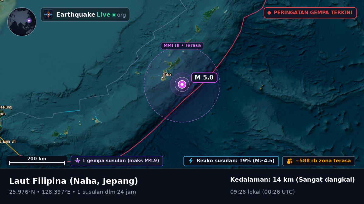 Laut Filipina (Jepang)