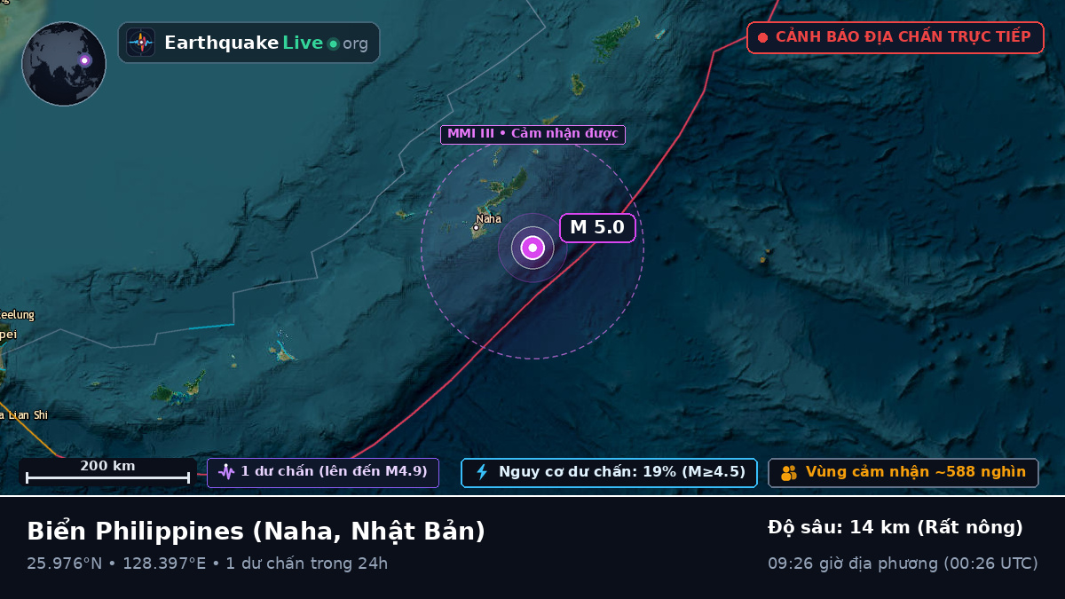 Biển Philippines (Nhật Bản)
