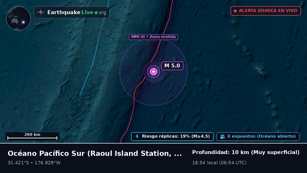 Océano Pacífico Sur (Kermadec Islands)