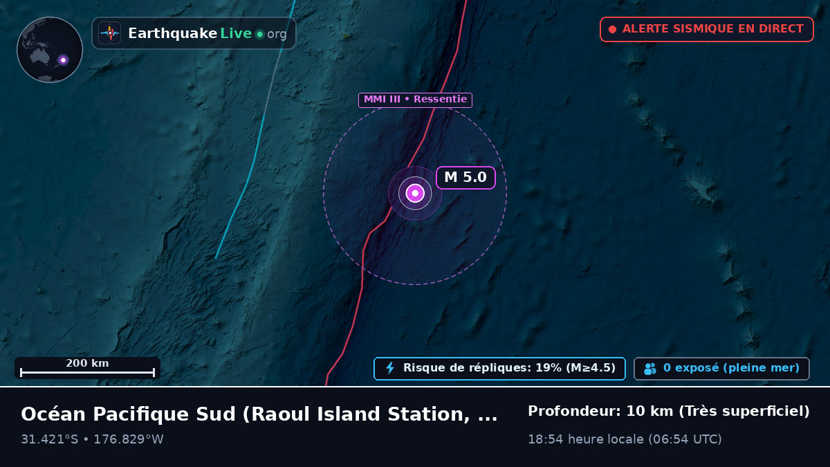 Océan Pacifique Sud (Kermadec Islands)