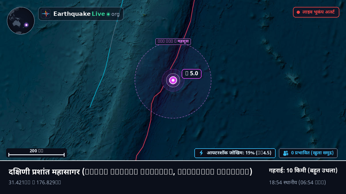 दक्षिणी प्रशांत महासागर (Kermadec Islands)