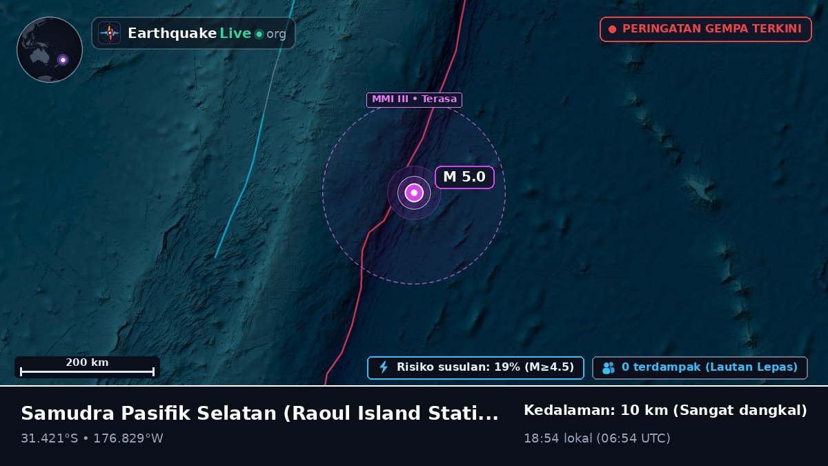 Samudra Pasifik Selatan (Kermadec Islands)