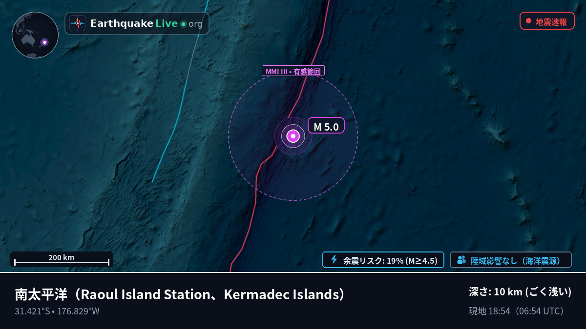 南太平洋 (Kermadec Islands)