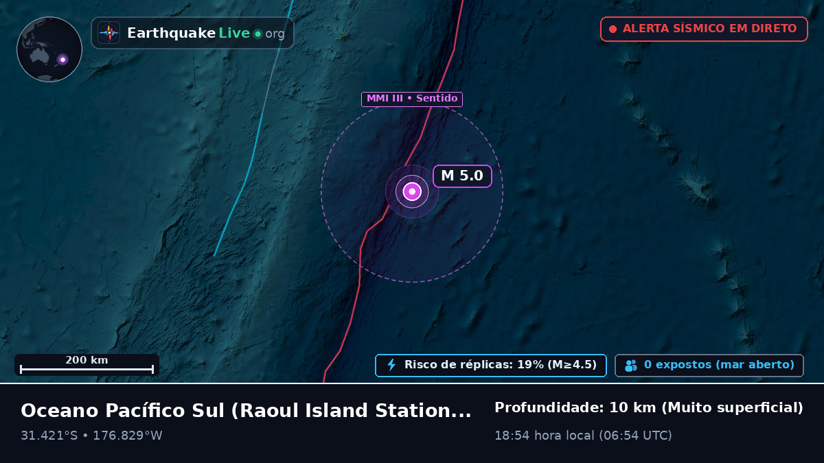 Oceano Pacífico Sul (Kermadec Islands)