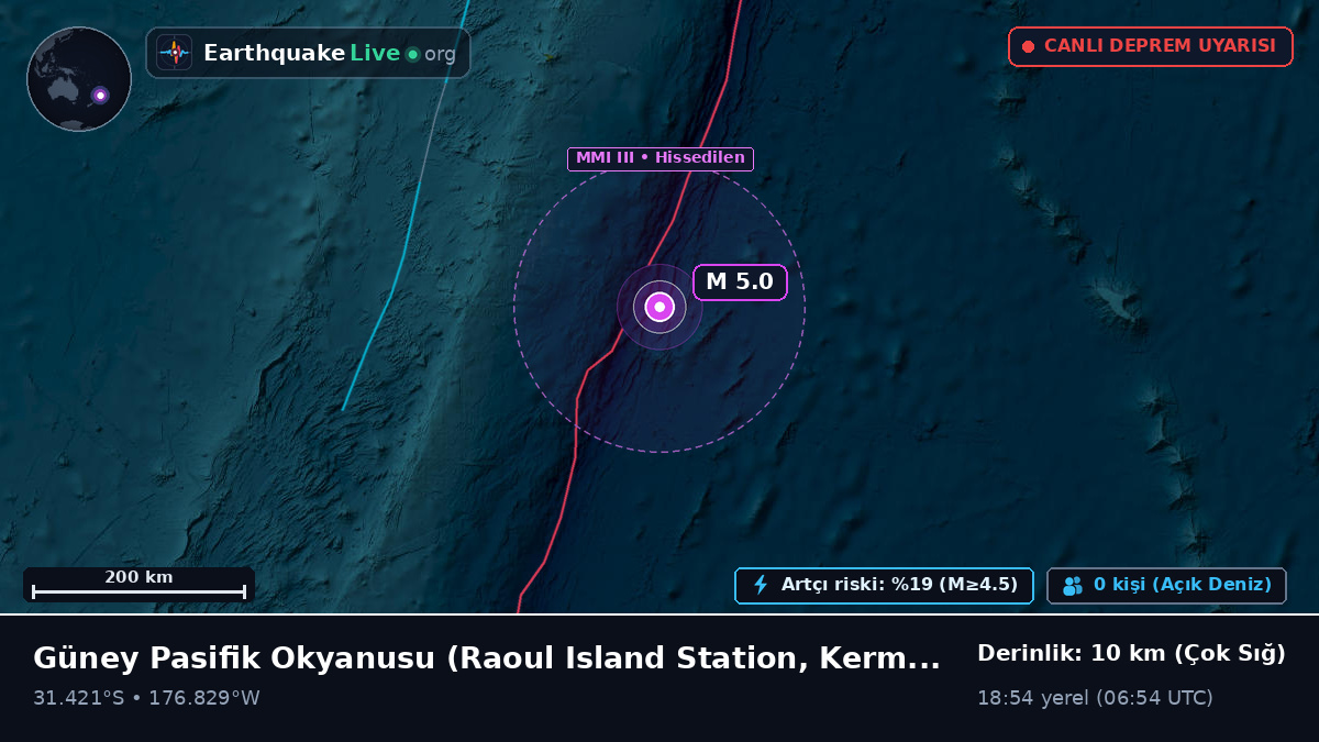Güney Pasifik Okyanusu (Kermadec Islands)