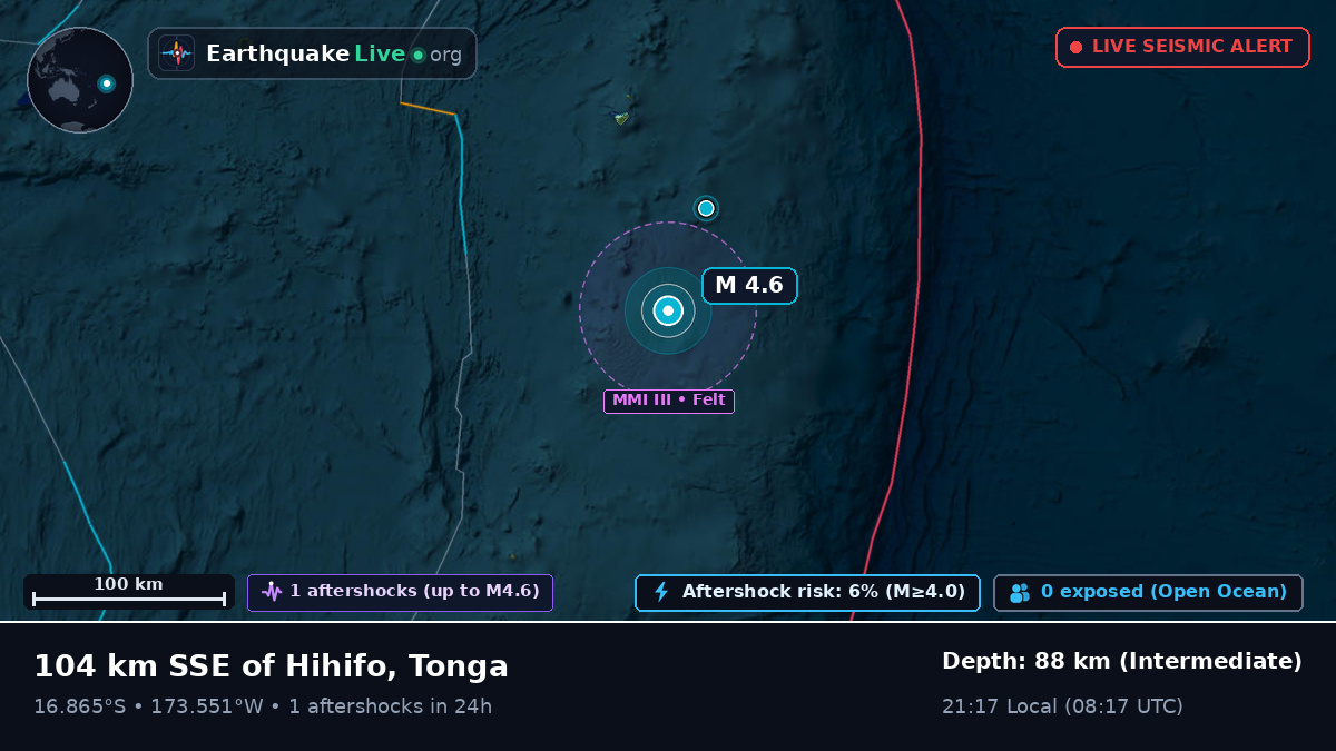 Off the coast of Neiafu, Tonga