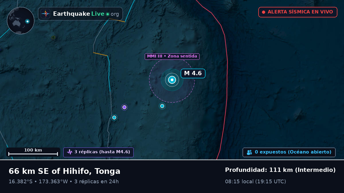 Océano Pacífico Sur (Tonga)