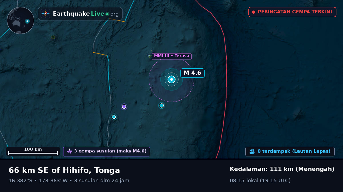 Samudra Pasifik Selatan (Tonga)