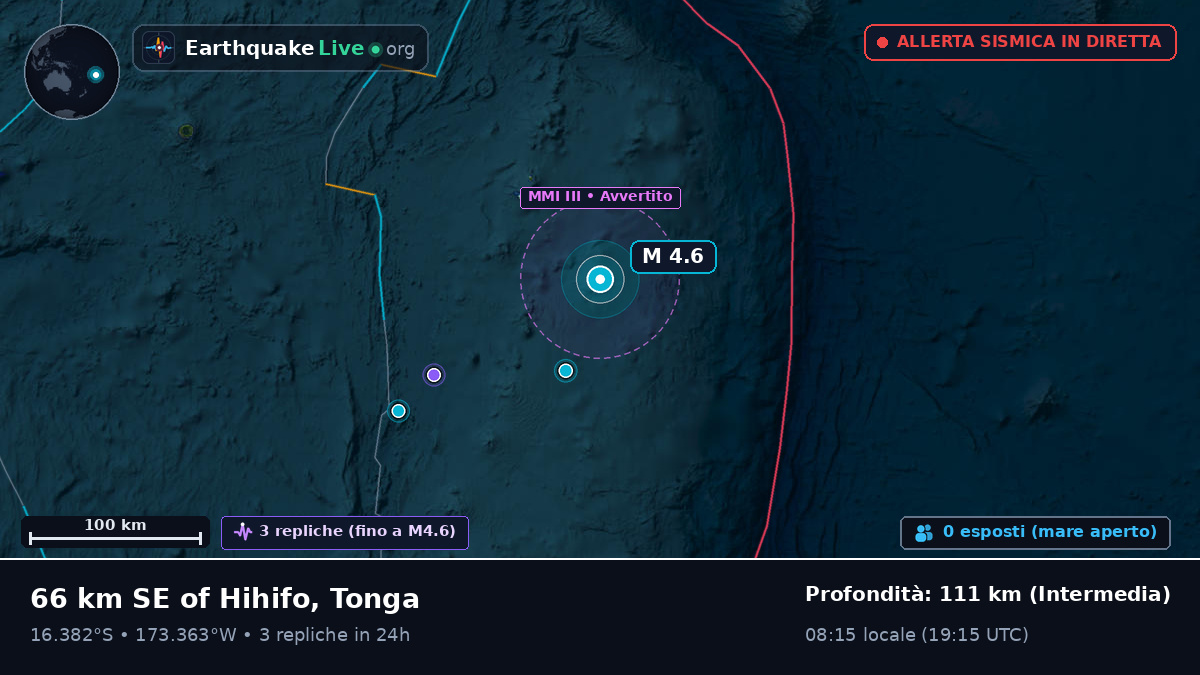 Oceano Pacifico meridionale (Tonga)