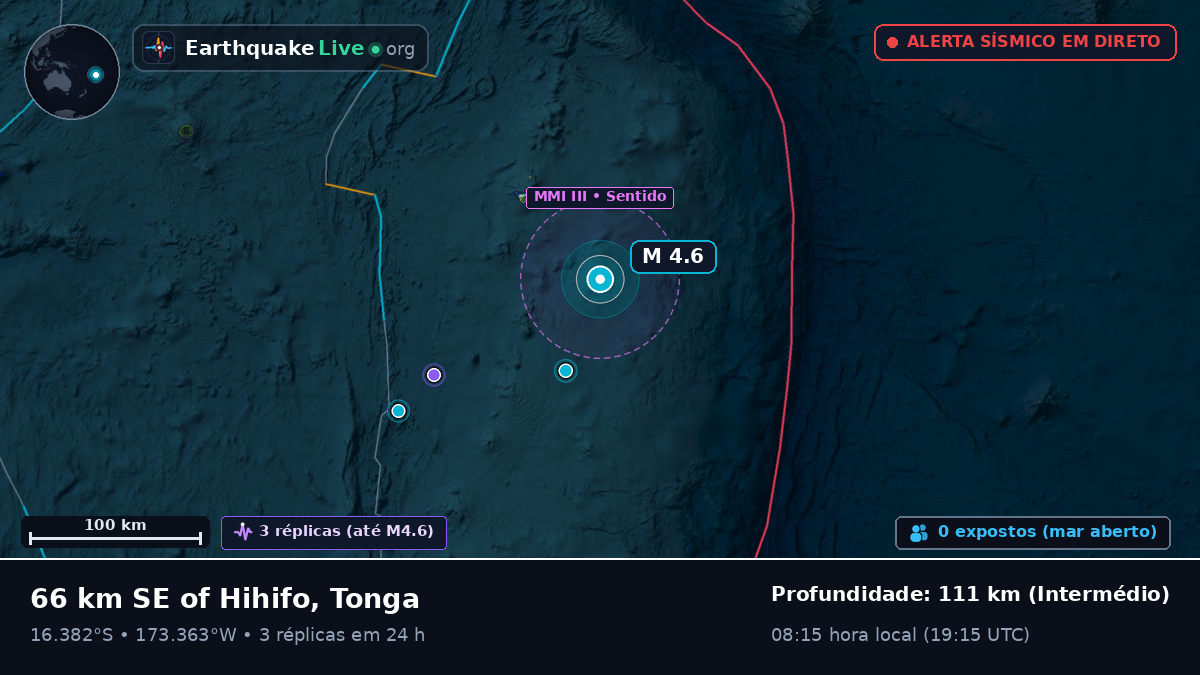 Oceano Pacífico Sul (Tonga)