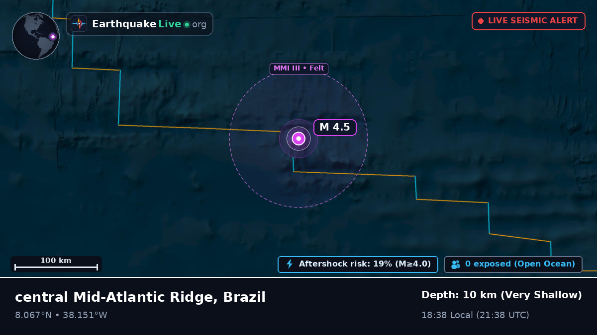 North Atlantic Ocean (Brazil)
