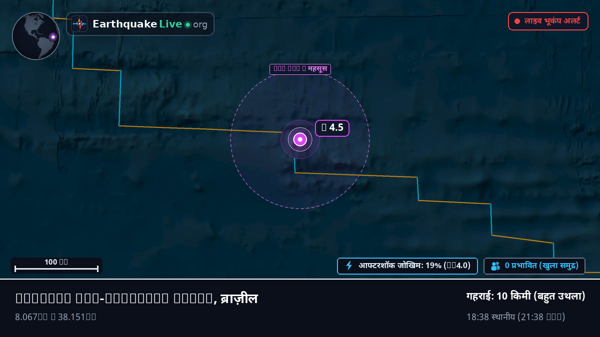 उत्तरी अटलांटिक महासागर (ब्राज़ील)