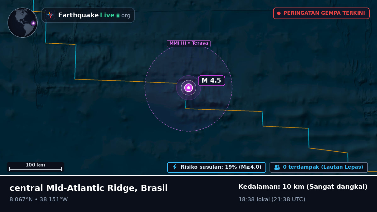 Samudra Atlantik Utara (Brasil)