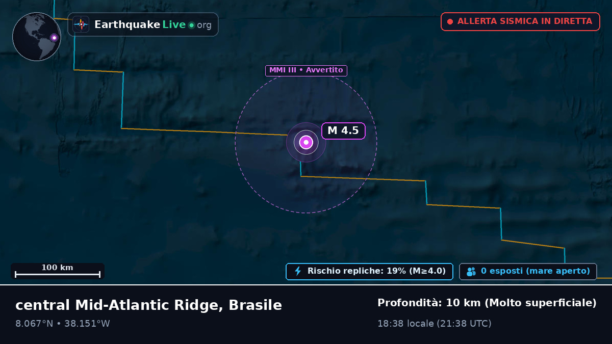 Oceano Atlantico settentrionale (Brasile)