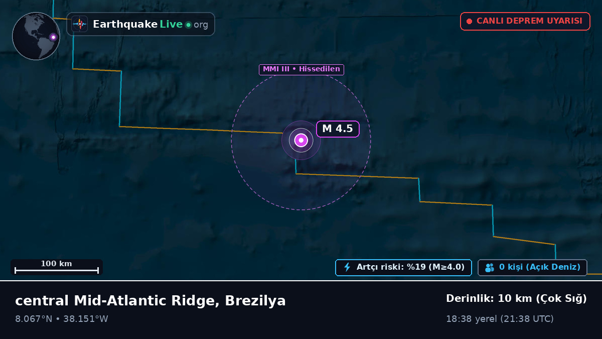 Kuzey Atlantik Okyanusu (Brezilya)