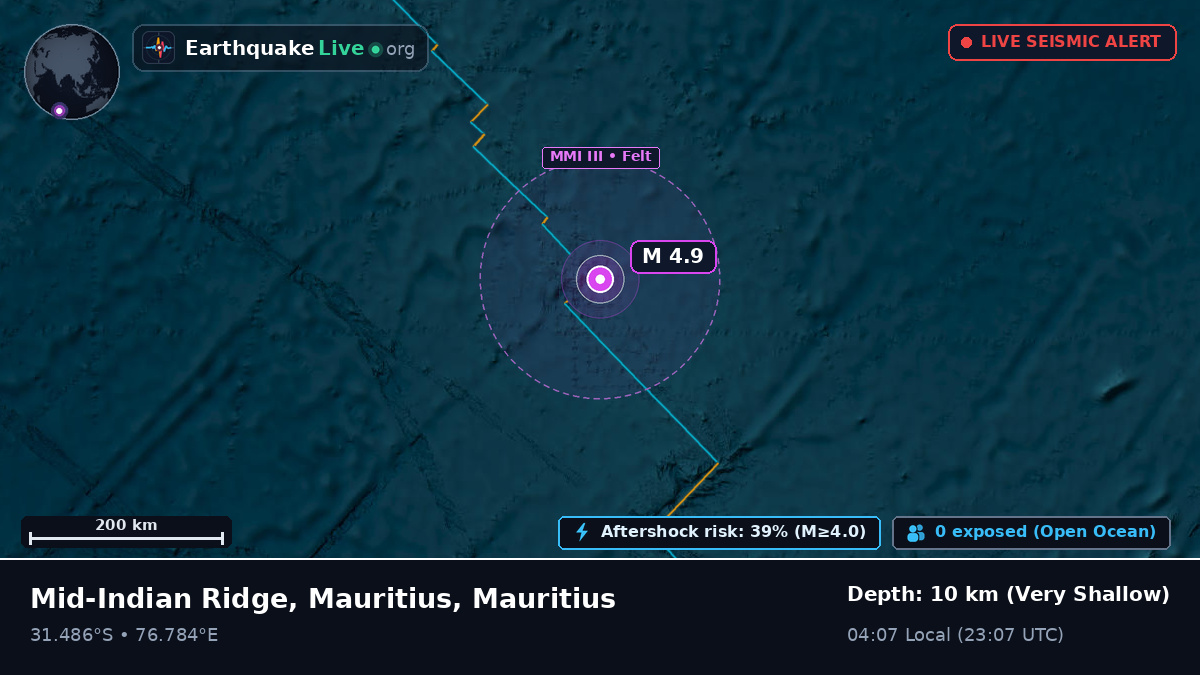 Indian Ocean (Mauritius)