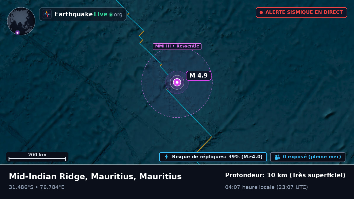 Océan Indien (Mauritius)