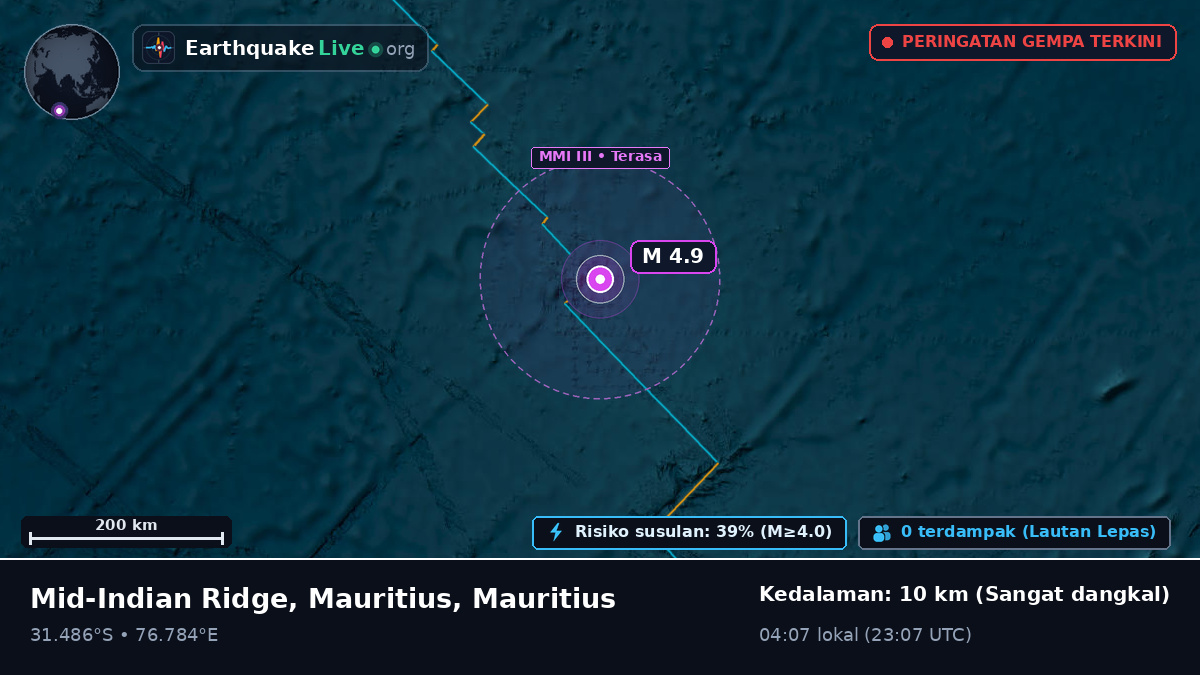 Samudra Hindia (Mauritius)