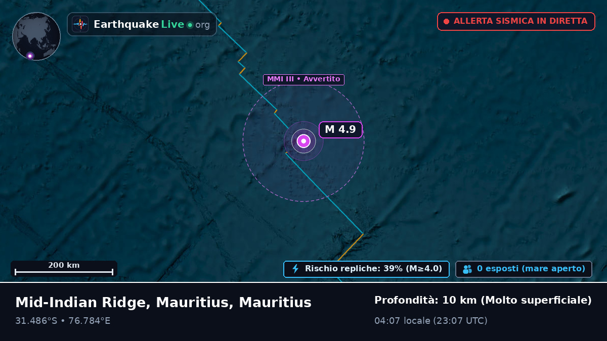 Oceano Indiano (Mauritius)