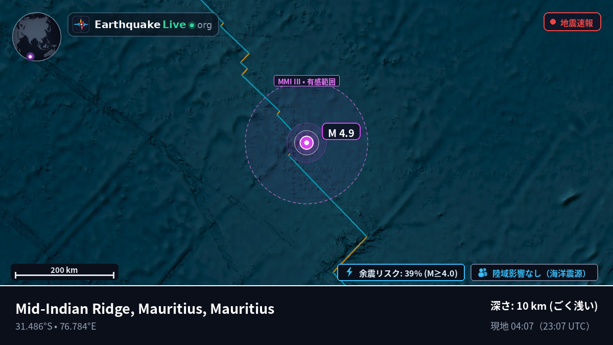 インド洋 (Mauritius)