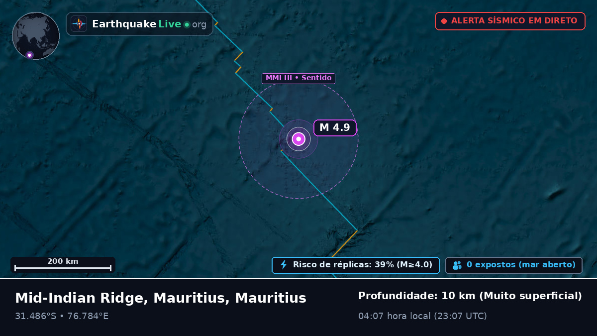 Oceano Índico (Mauritius)