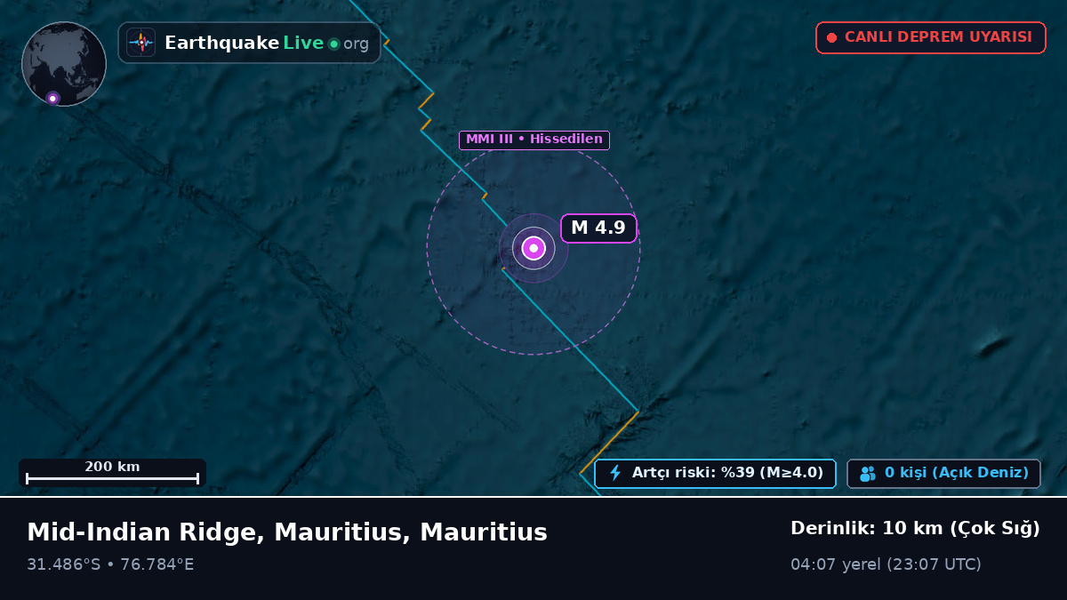 Hint Okyanusu (Mauritius)