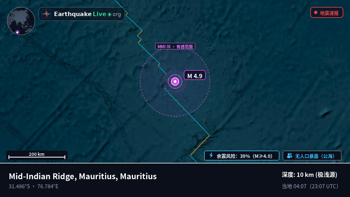印度洋 (Mauritius)