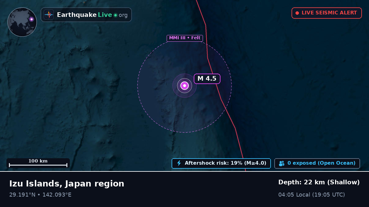 North Pacific Ocean (Japan)
