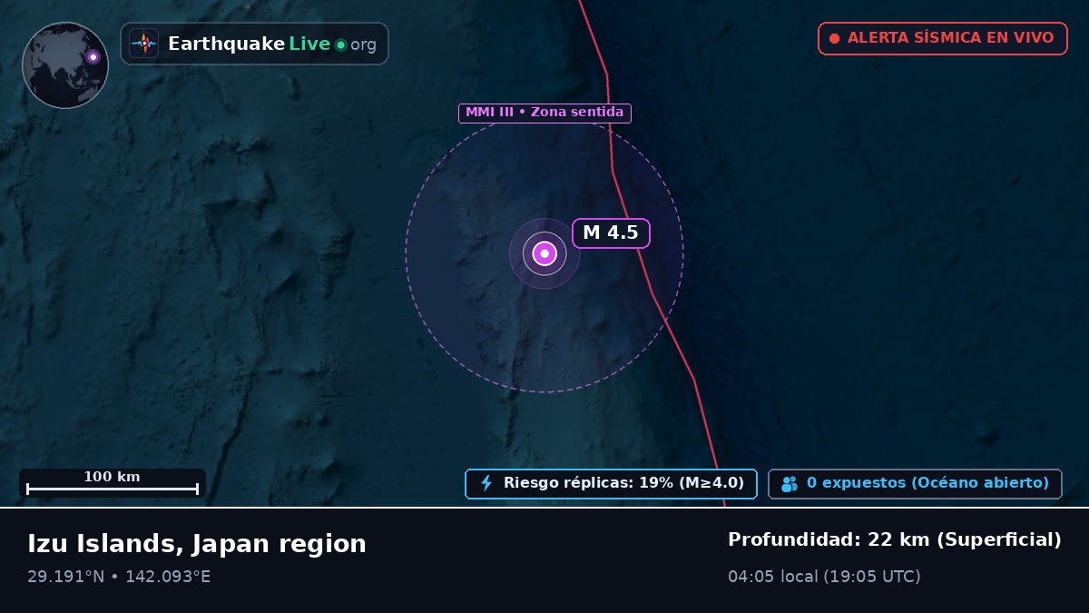 Océano Pacífico Norte (Japón)
