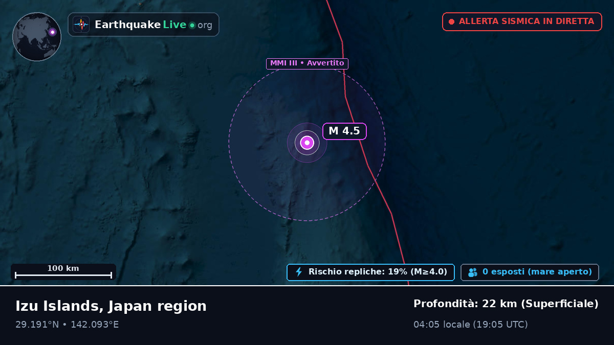 Oceano Pacifico settentrionale (Giappone)