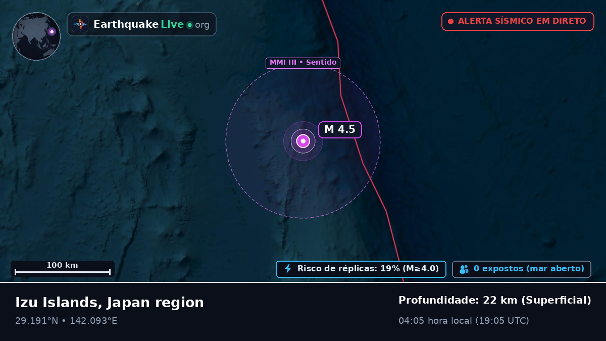 Oceano Pacífico Norte (Japão)