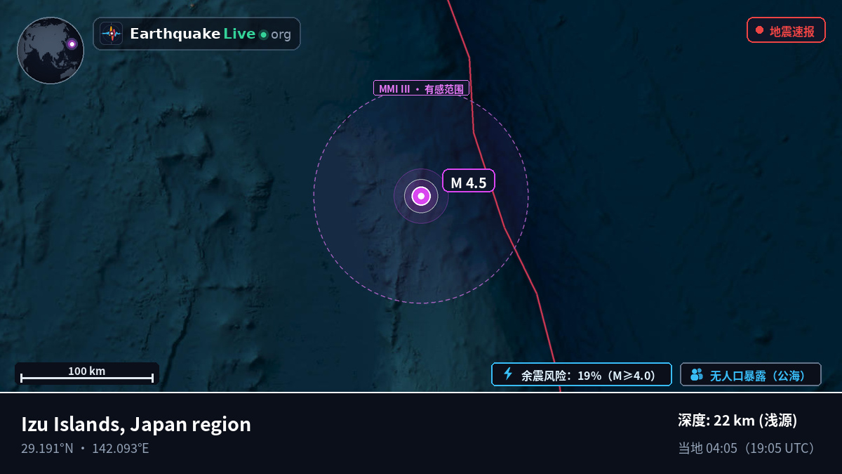 北太平洋 (日本)