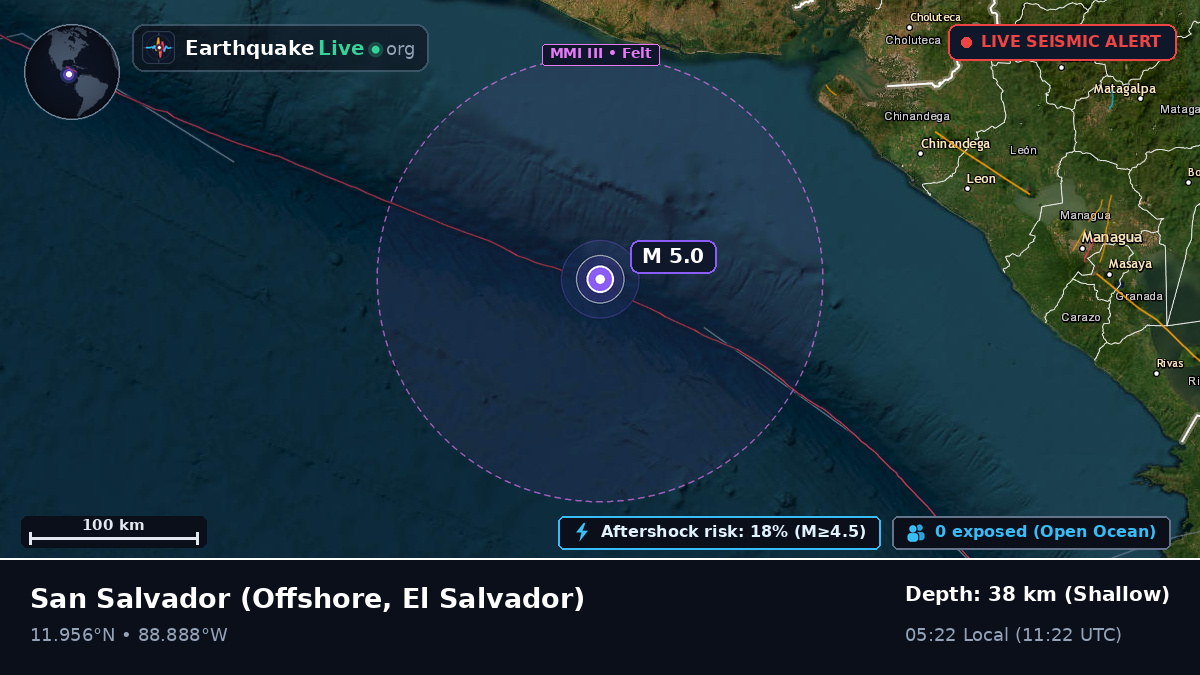 Off the coast of San Salvador, El Salvador