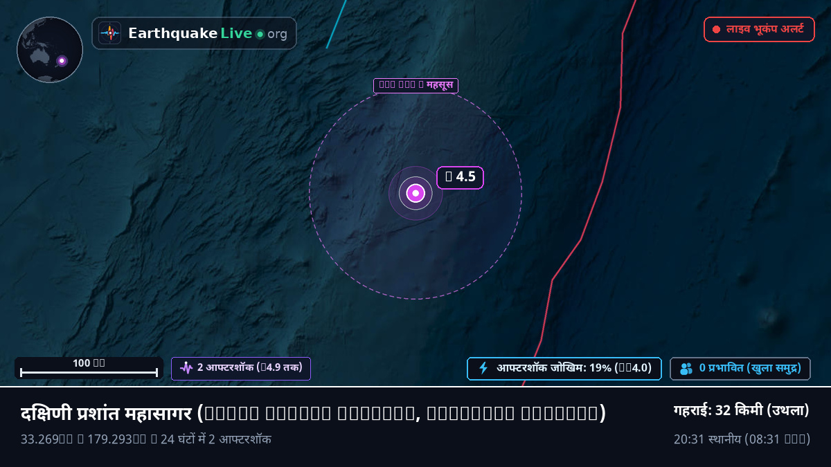 दक्षिणी प्रशांत महासागर (Kermadec Islands)