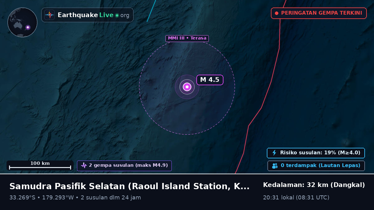 Samudra Pasifik Selatan (Kermadec Islands)
