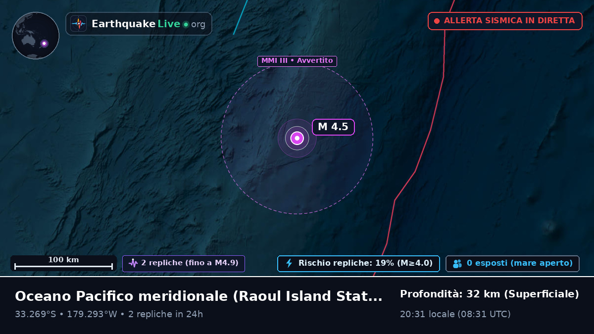 Oceano Pacifico meridionale (Kermadec Islands)