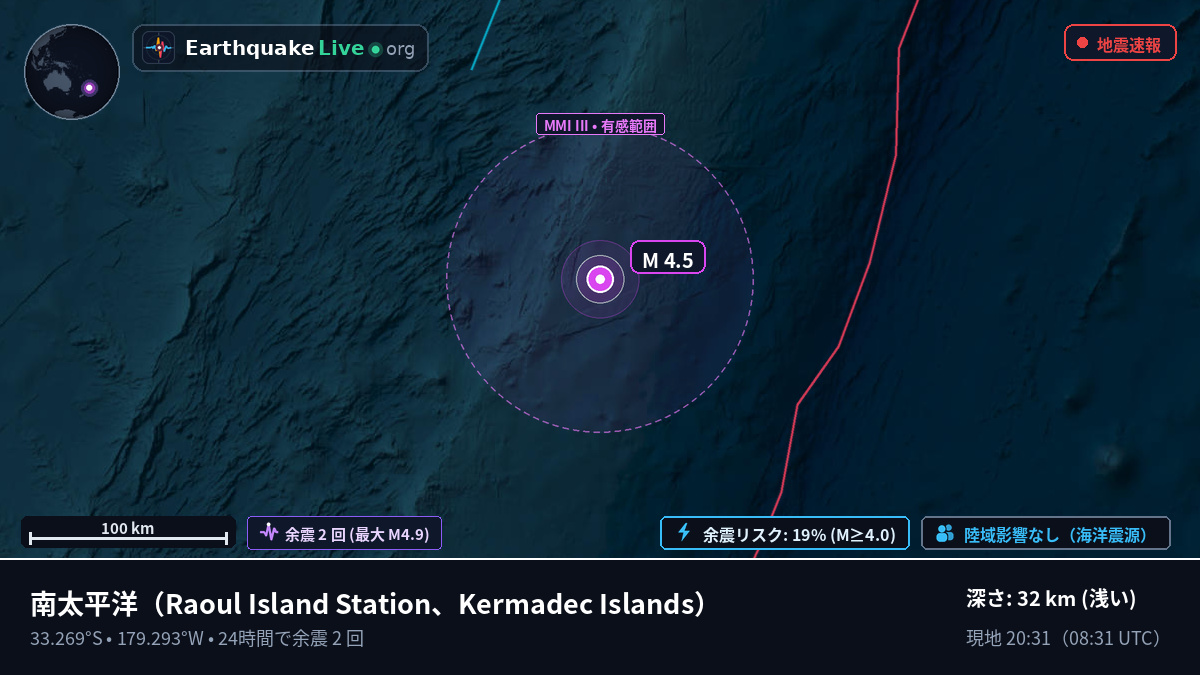 南太平洋 (Kermadec Islands)