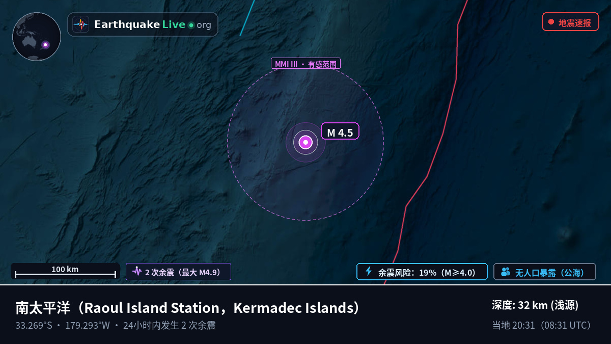 南太平洋 (Kermadec Islands)