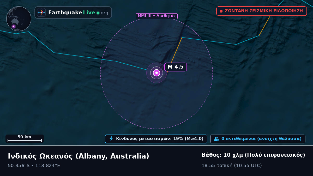 Ινδικός Ωκεανός (Australia)