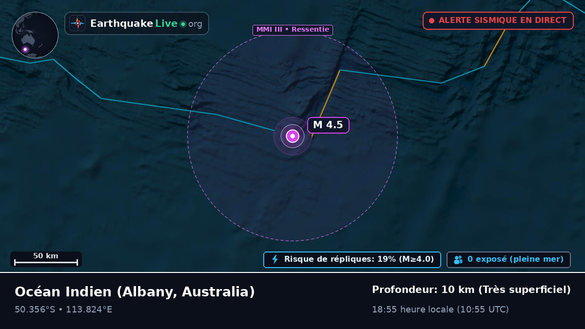 Océan Indien (Australia)