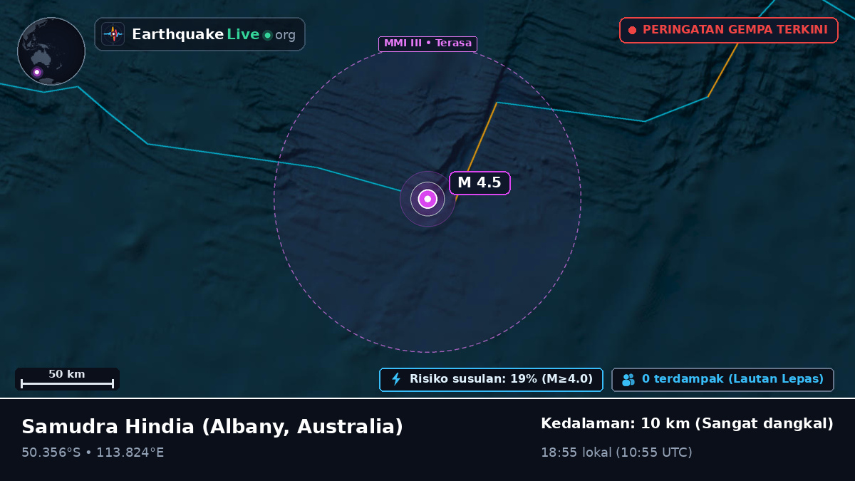 Samudra Hindia (Australia)