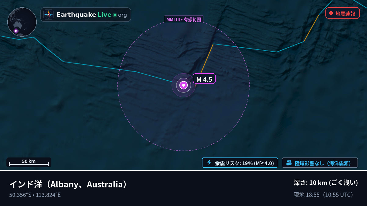 インド洋 (Australia)
