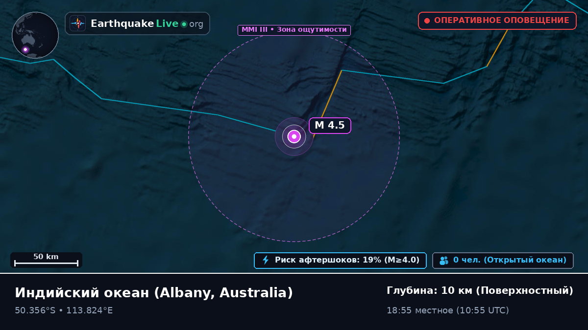 Индийский океан (Australia)