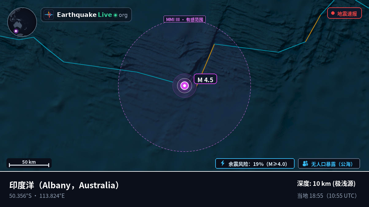 印度洋 (Australia)