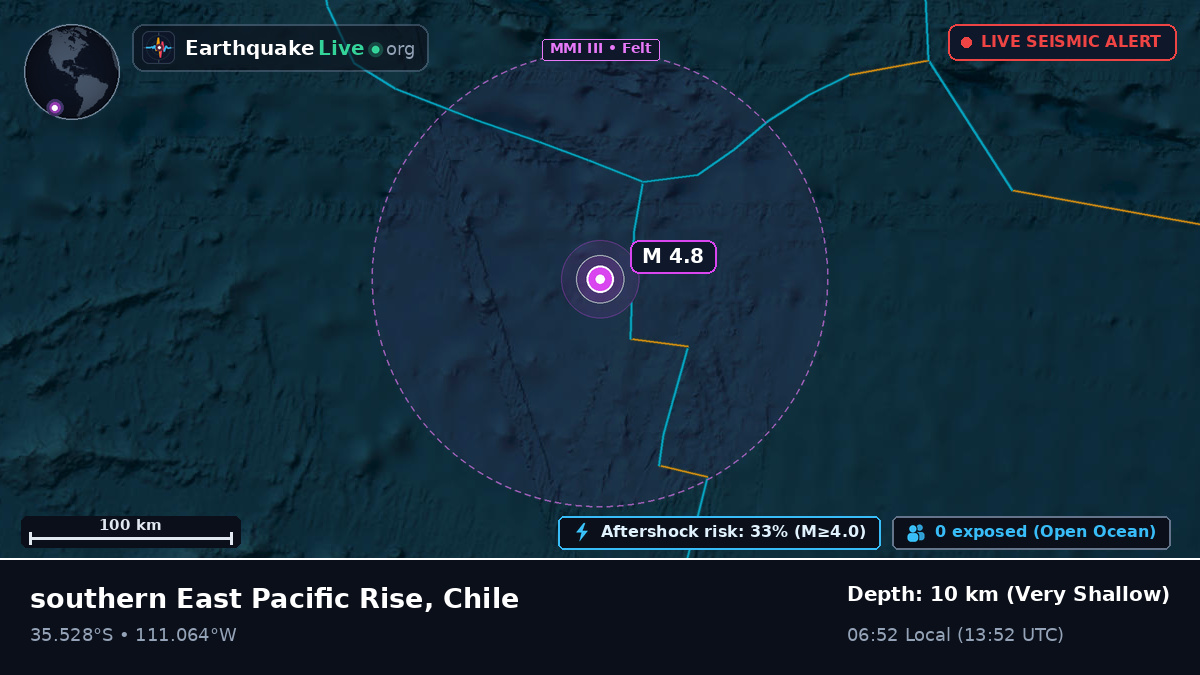 South Pacific Ocean (Chile)