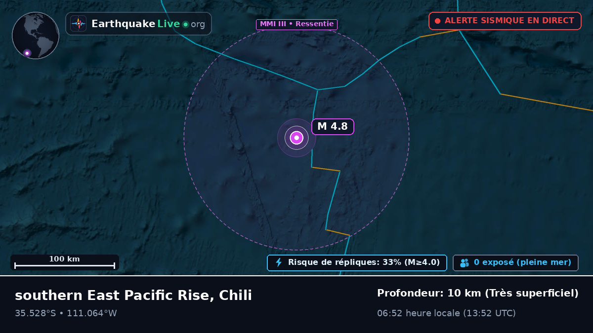 Océan Pacifique Sud (Chili)